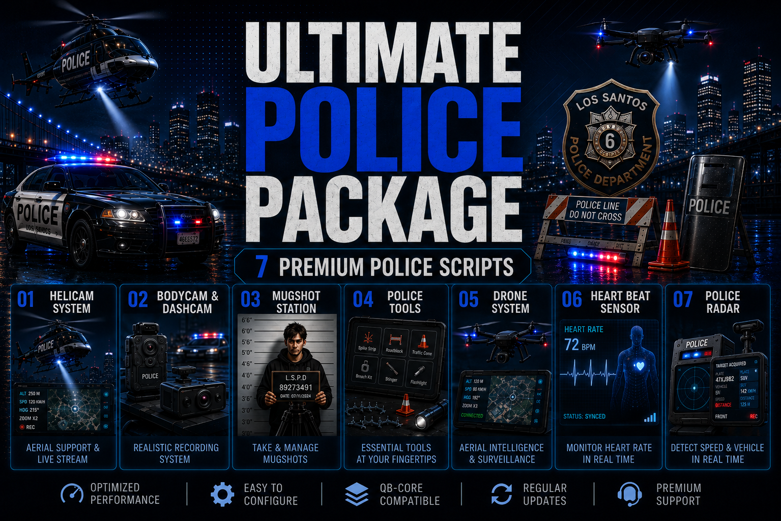 Package 1