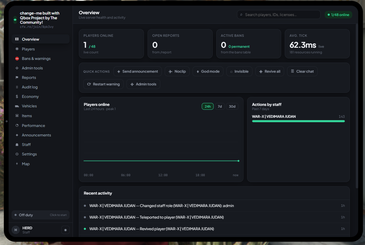 🛡️ Herd Admin — Advanced FiveM Admin Menu
