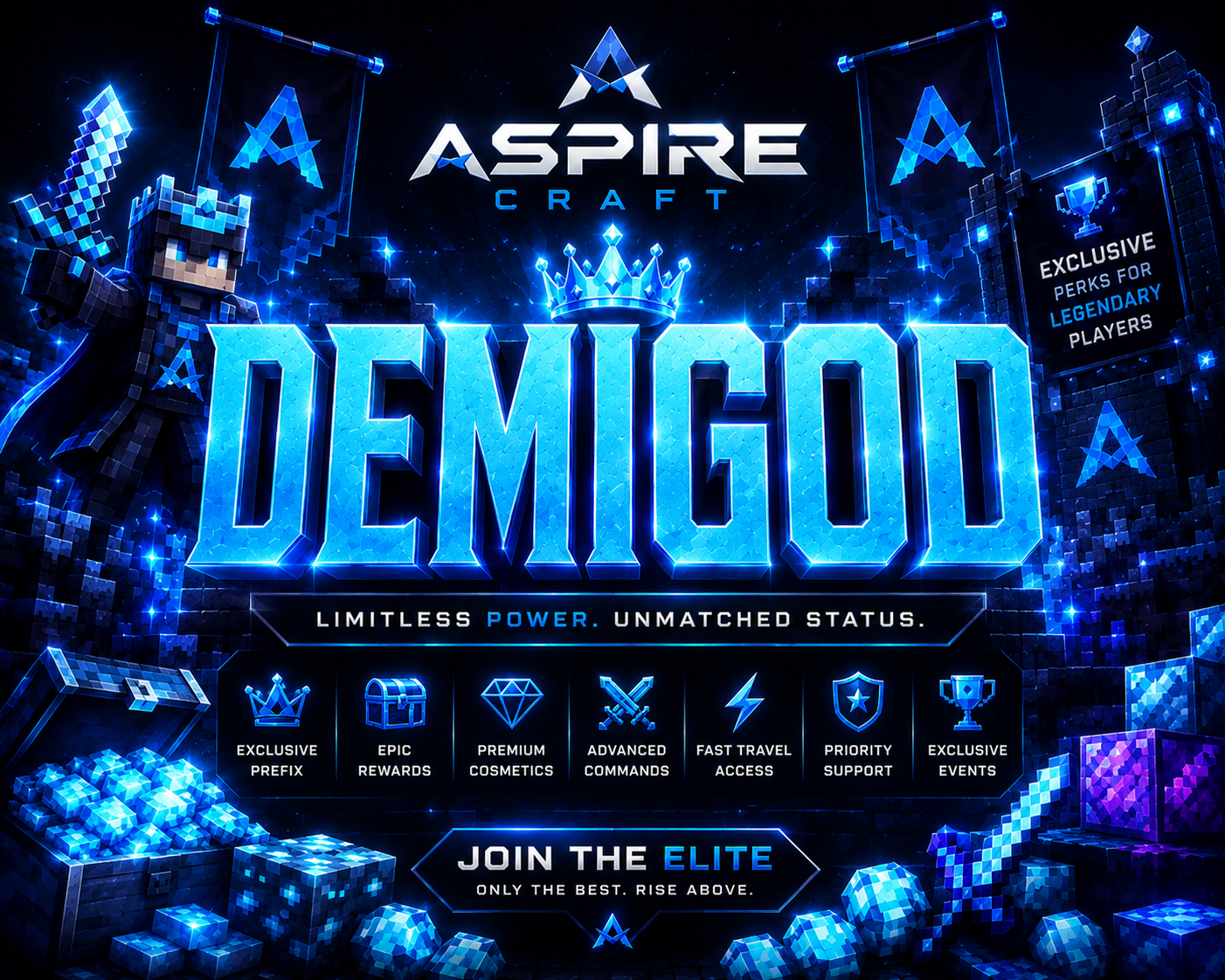 Demigod Rank