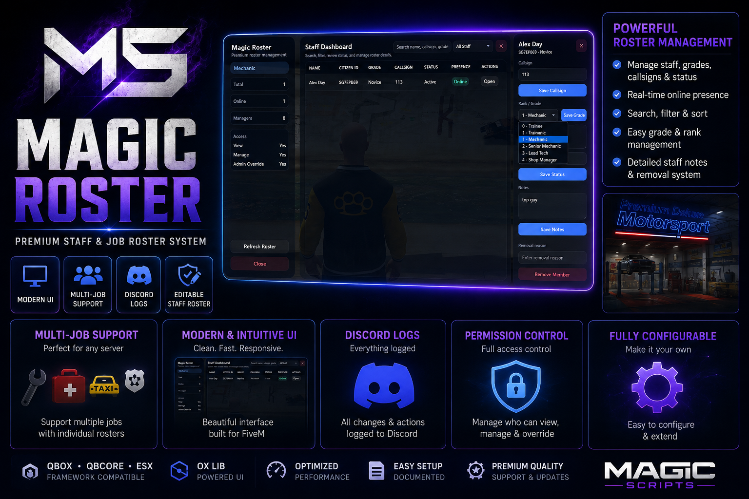 Magic Roster