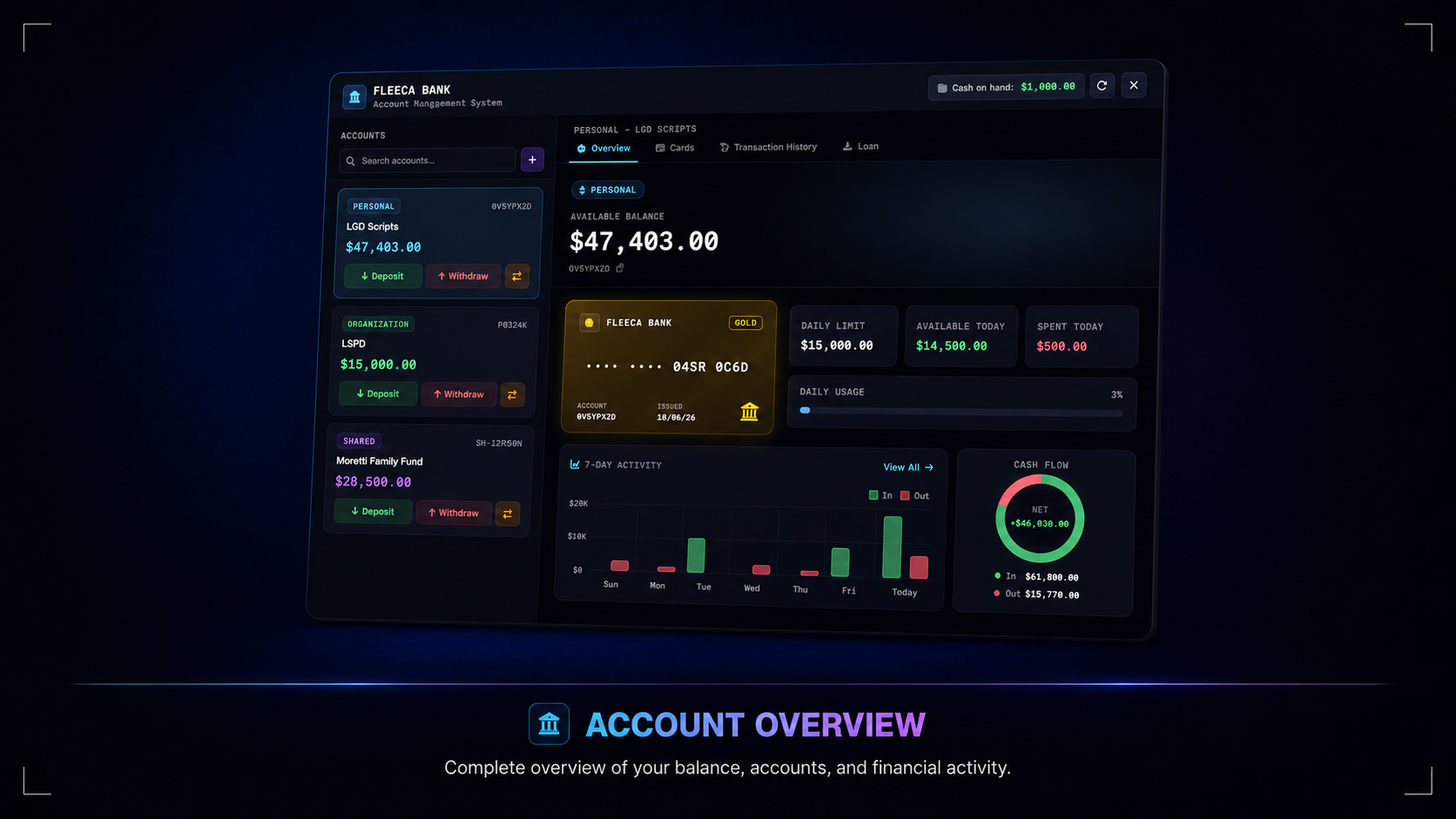LGD Banking Screenshot 2