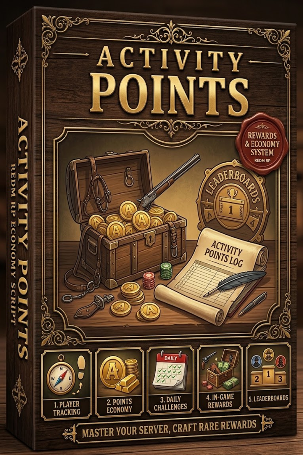 Activity Points
