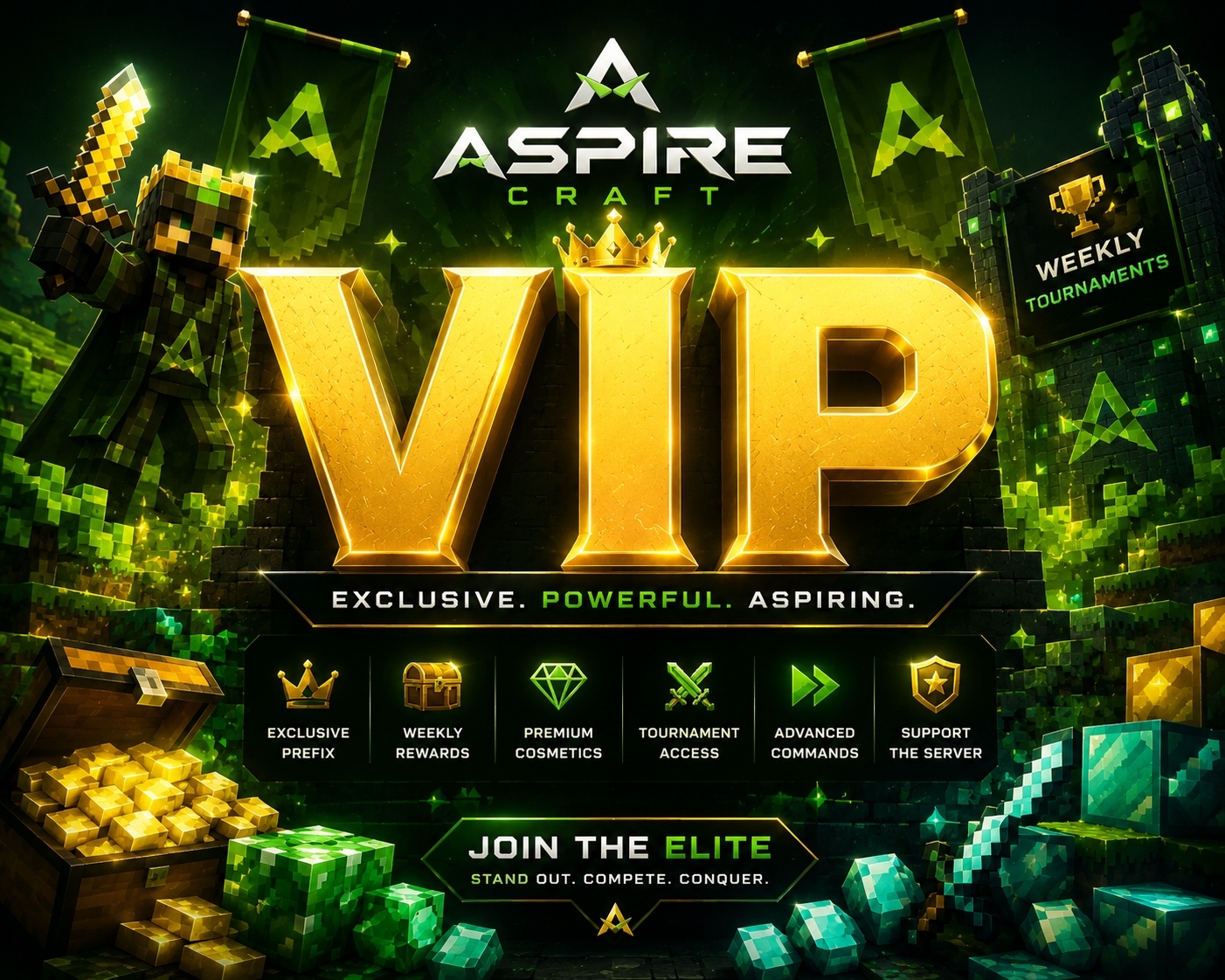 Vip Rank