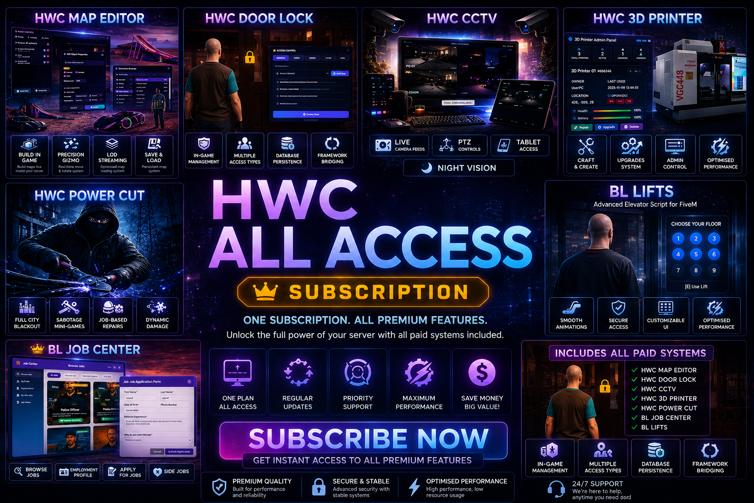 Monthly Subscription
