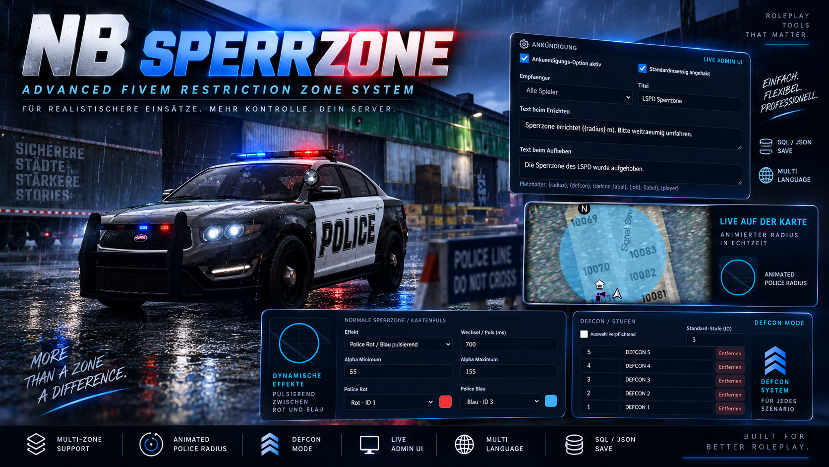 NB_Sperrzone