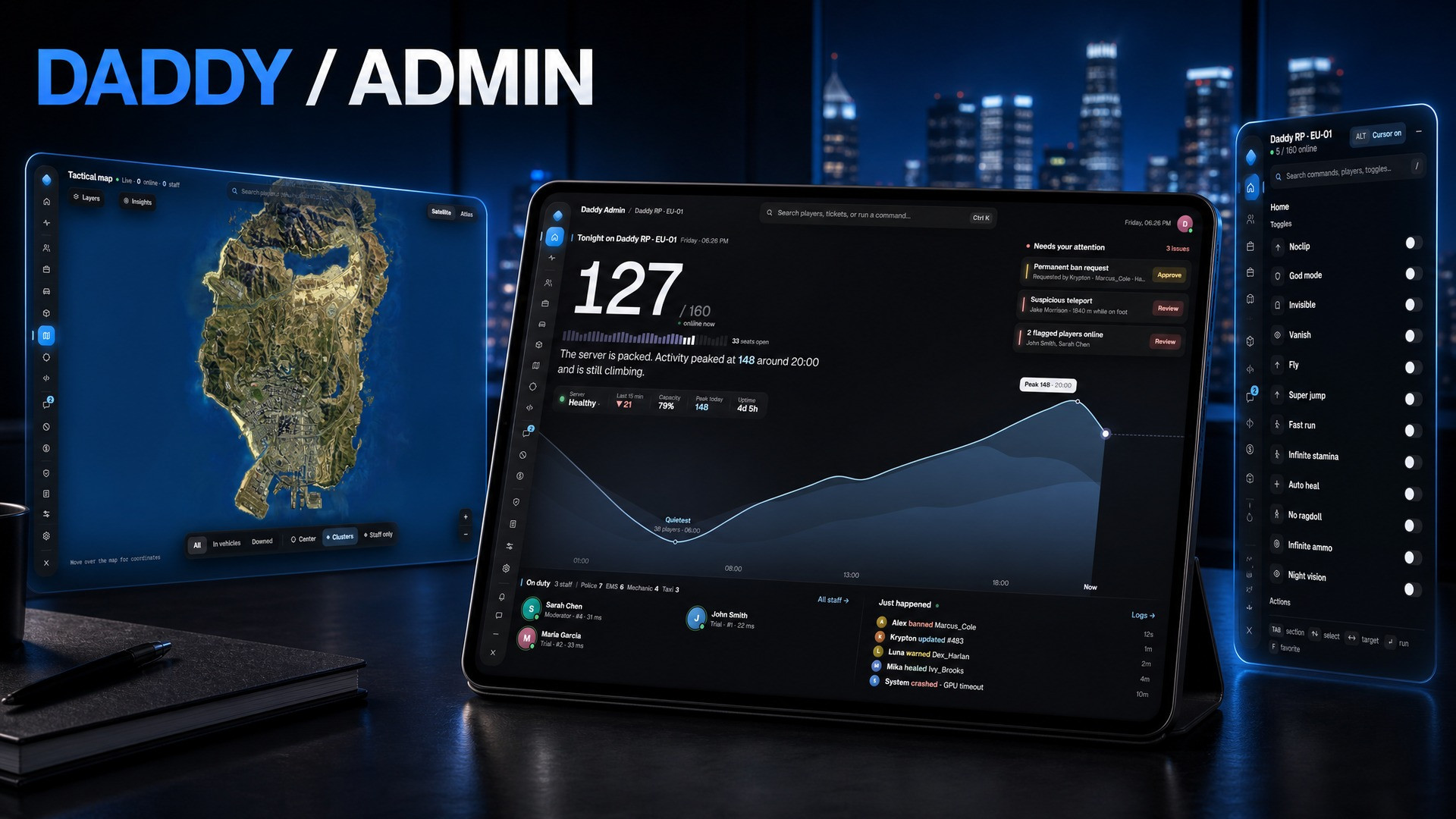 Admin Panel - 1