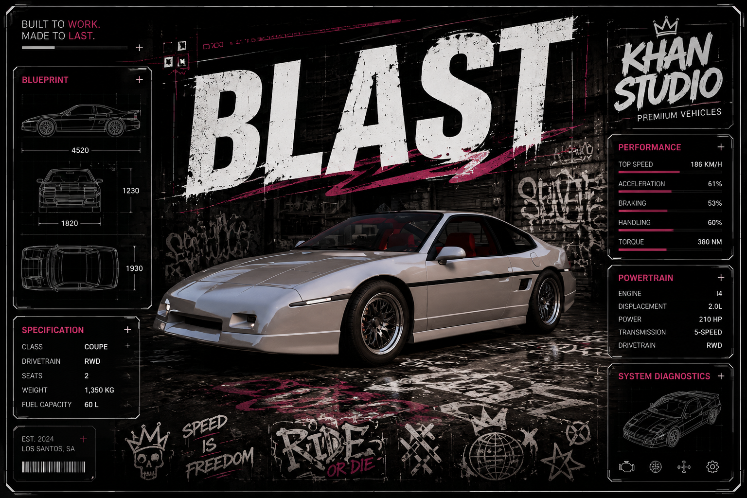 Blast