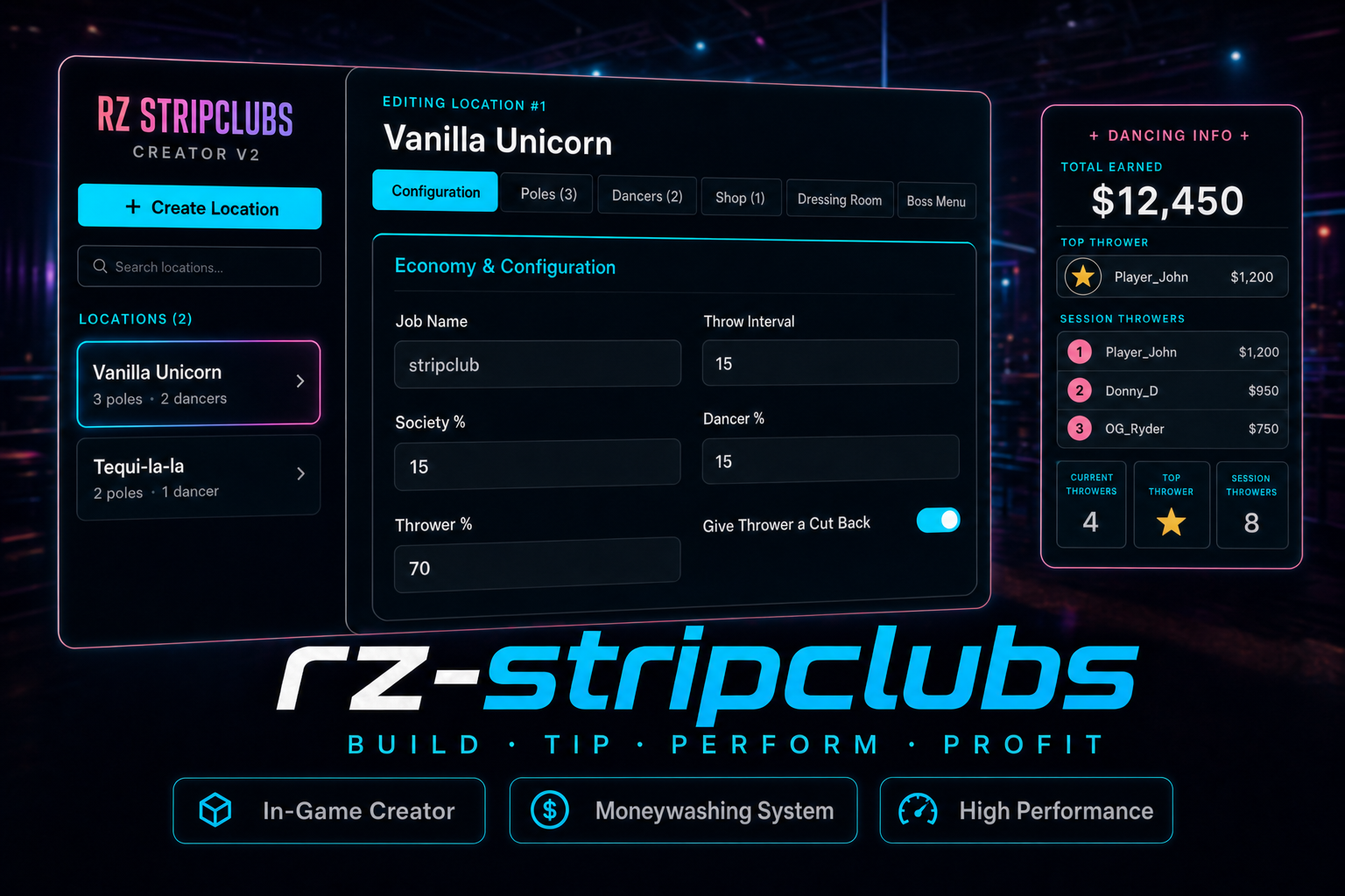 RZ Stripclub