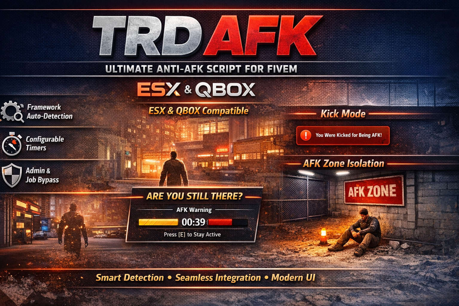 TRD AFK SYSTEM