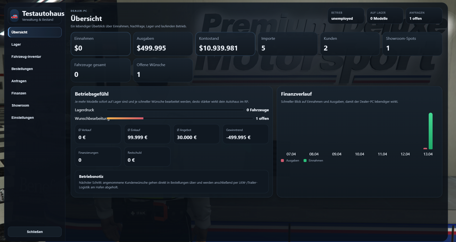 byBokic Advanced Cardealer