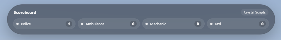 [ESX] Scoreboard