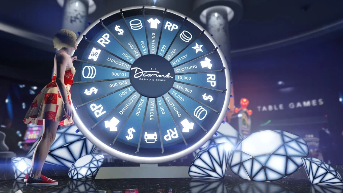 Lucky Wheel