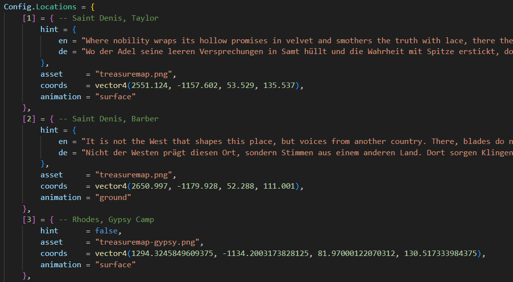 Treasure Hunt Script [VORP]