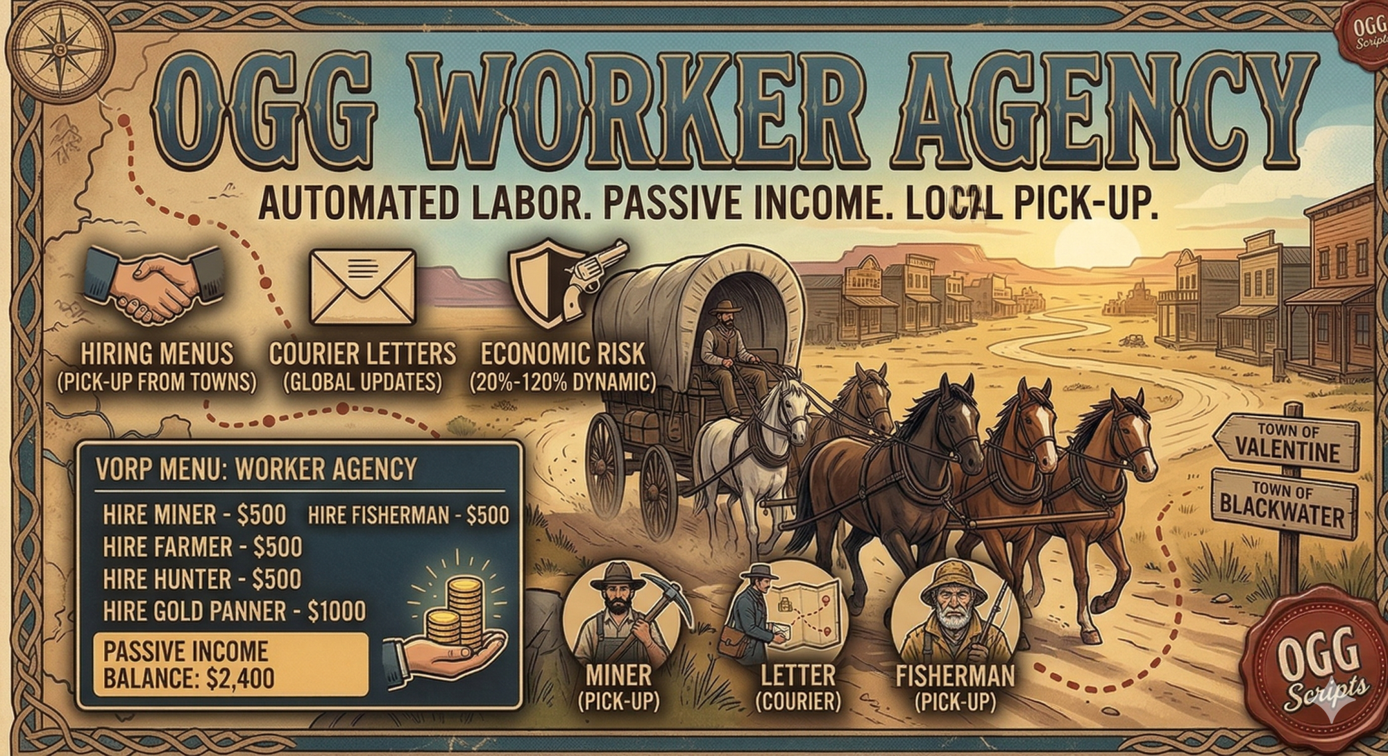 OGG Worker Agency