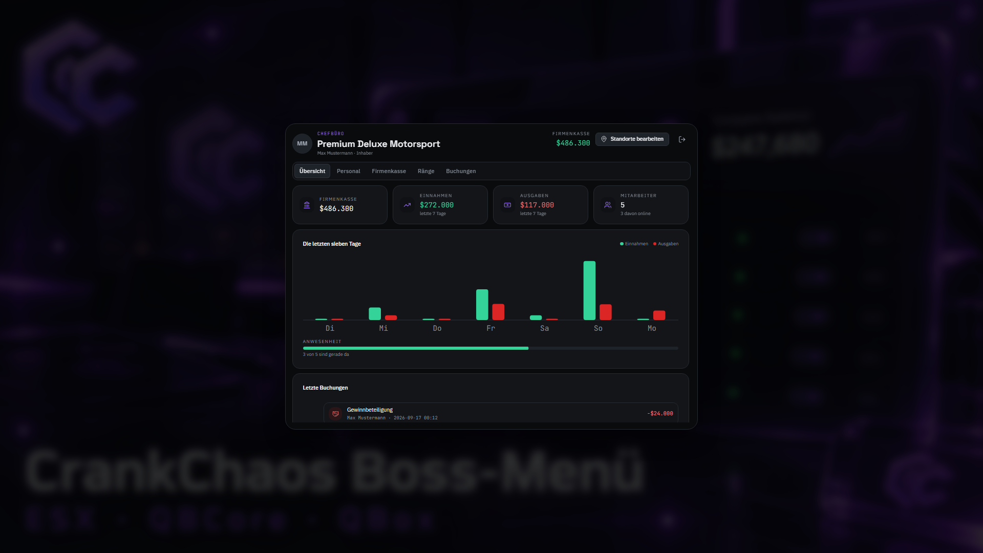 CrankChaos Boss-Menü – Bild 6