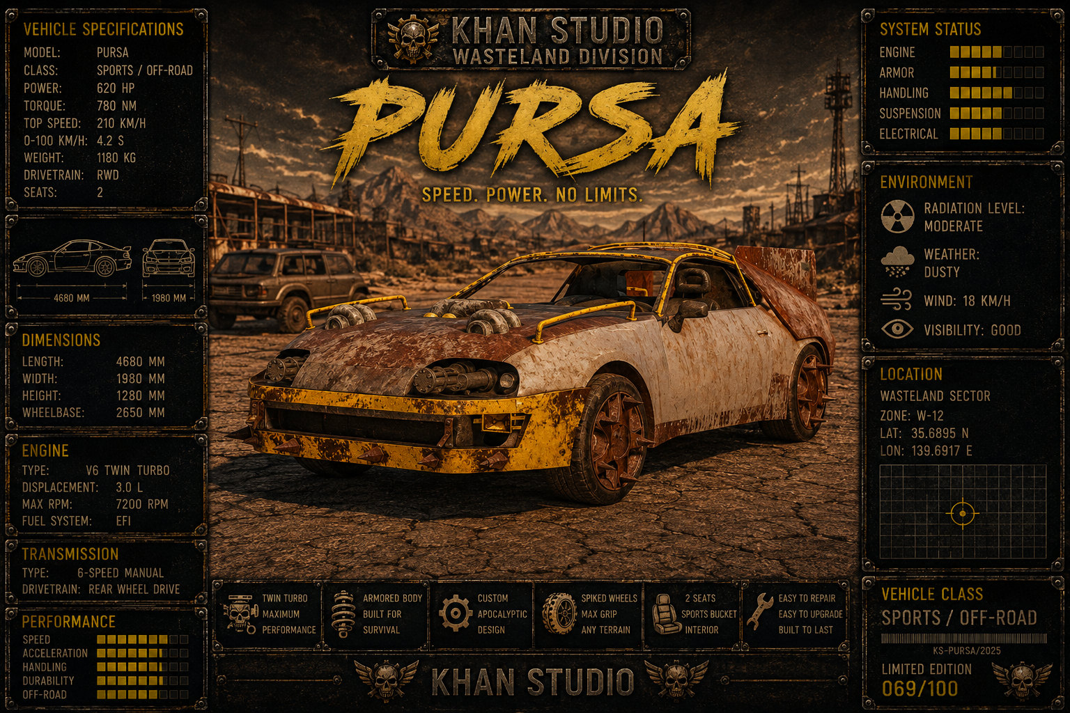Pursa