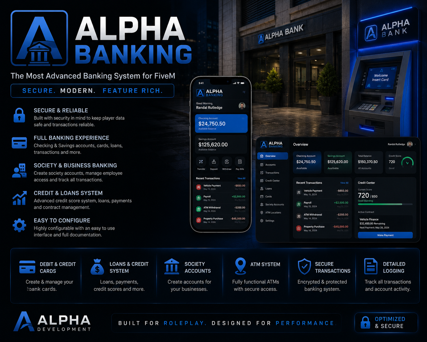 Alpha Banking