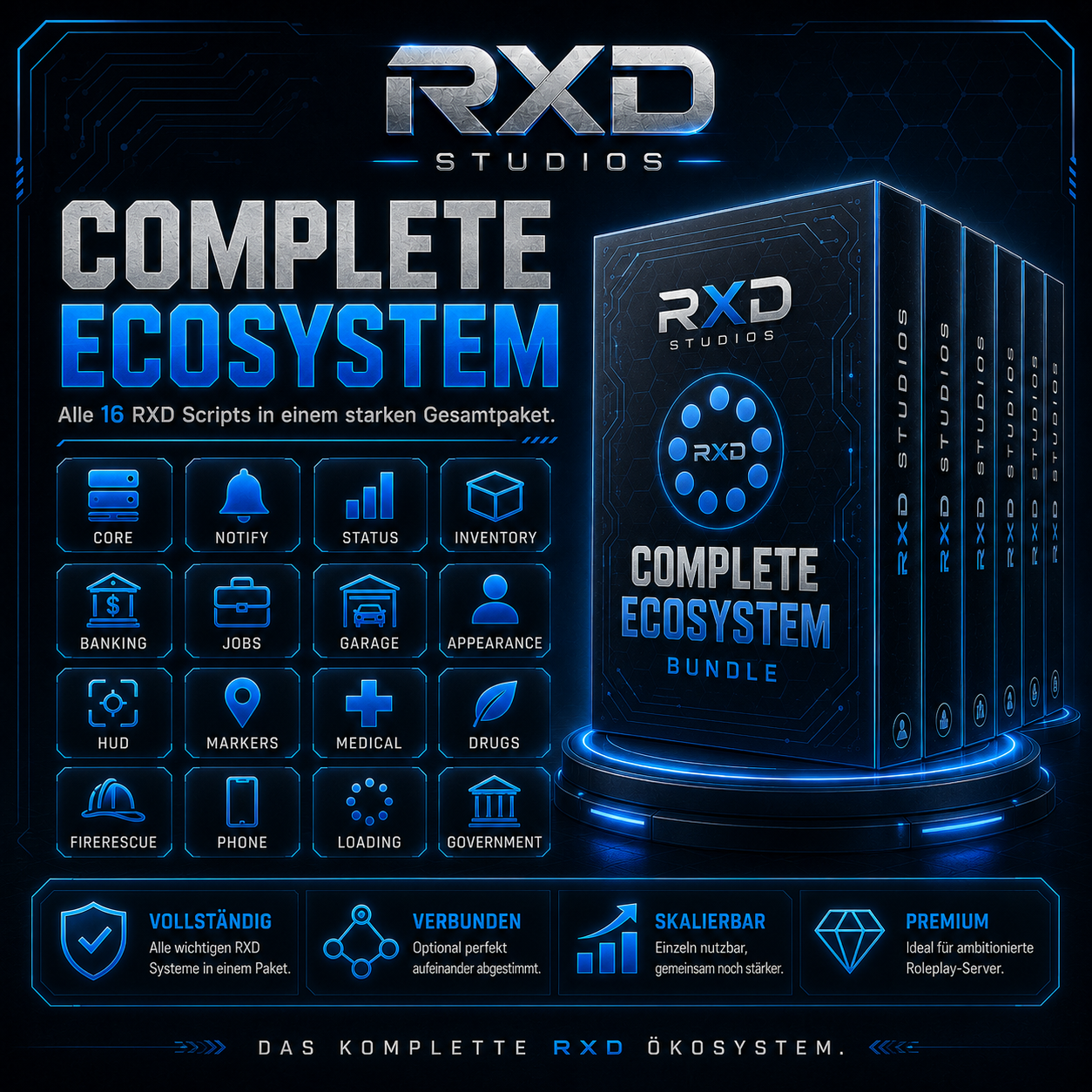RXD Complete Ecosystem