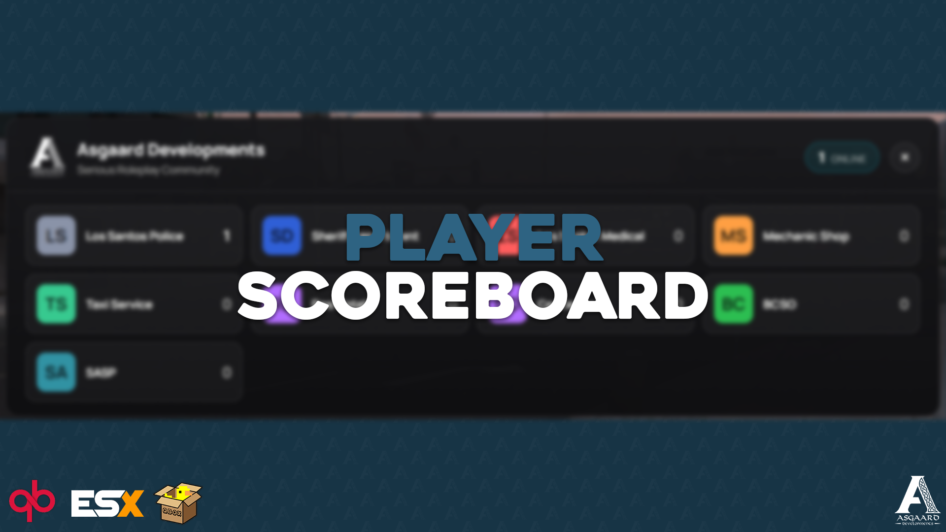 Job Scoreboard