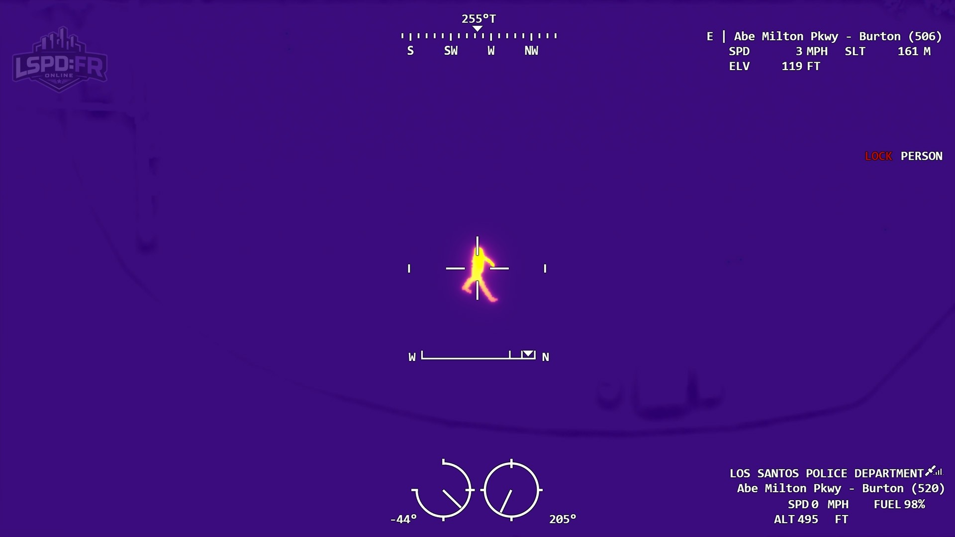 Air Support Unit