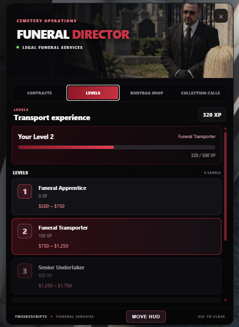 Cemetery Operations Job (Standalone)