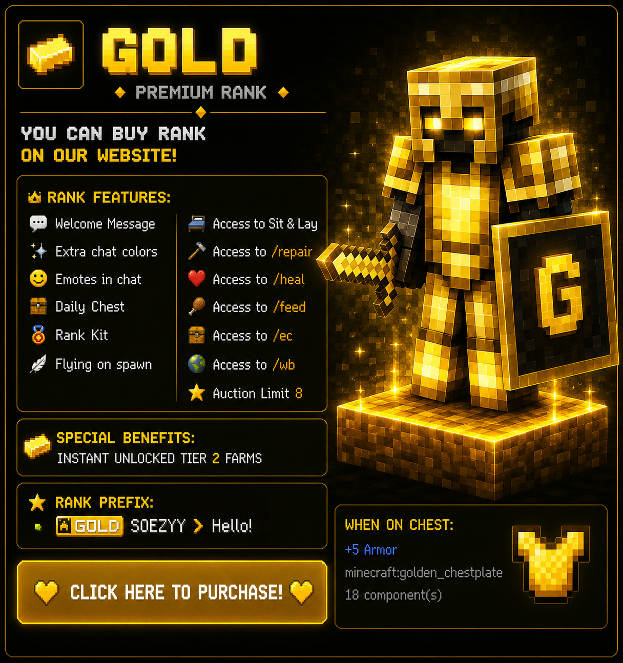 Gold  Rank - Lifetime