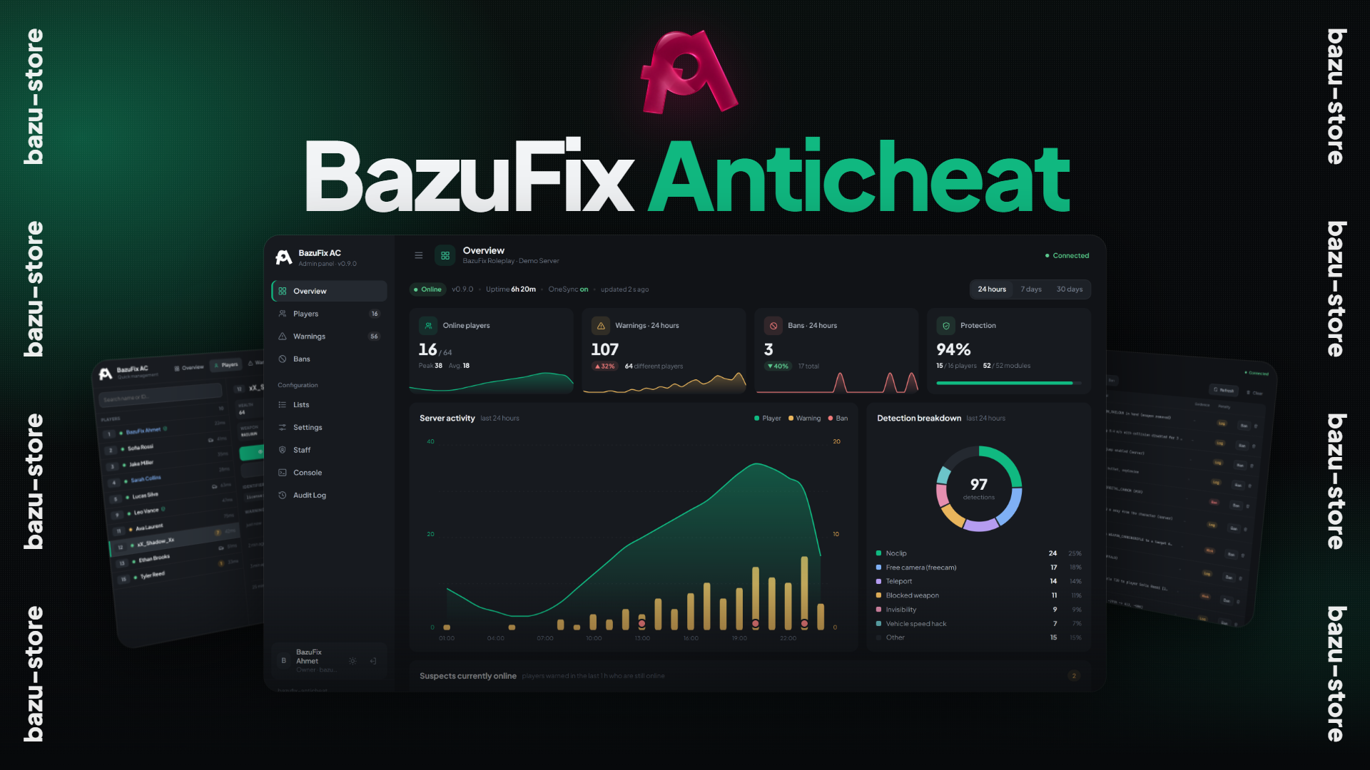 BazuFix Anticheat DEMO
