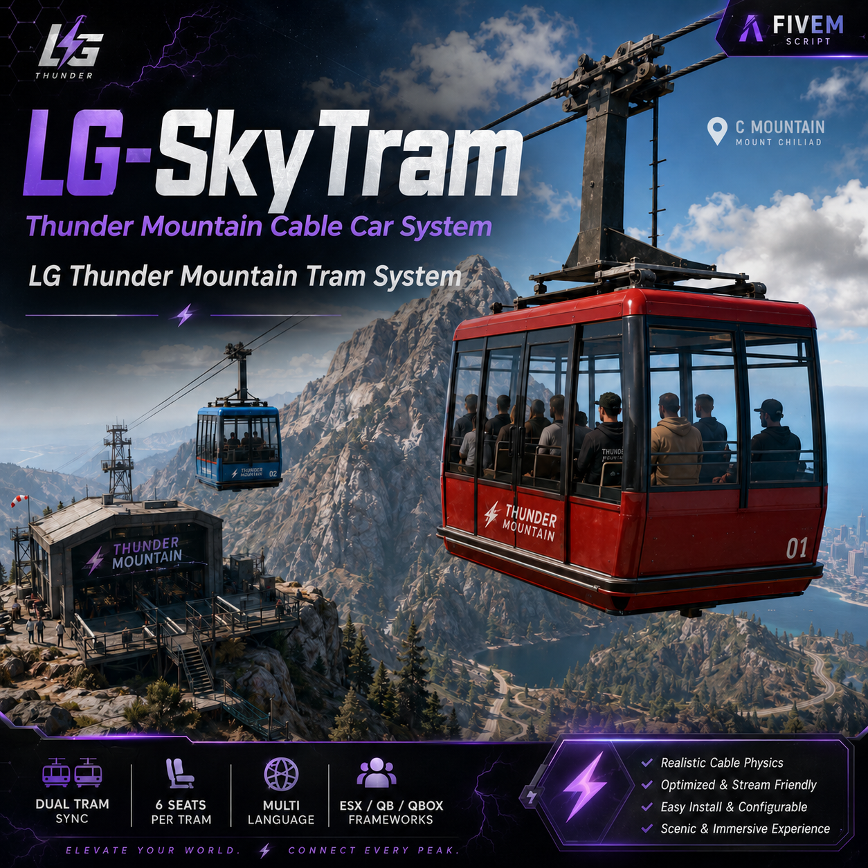 🚡 LG-SkyTram — Thunder Mountain Cable Car System cover