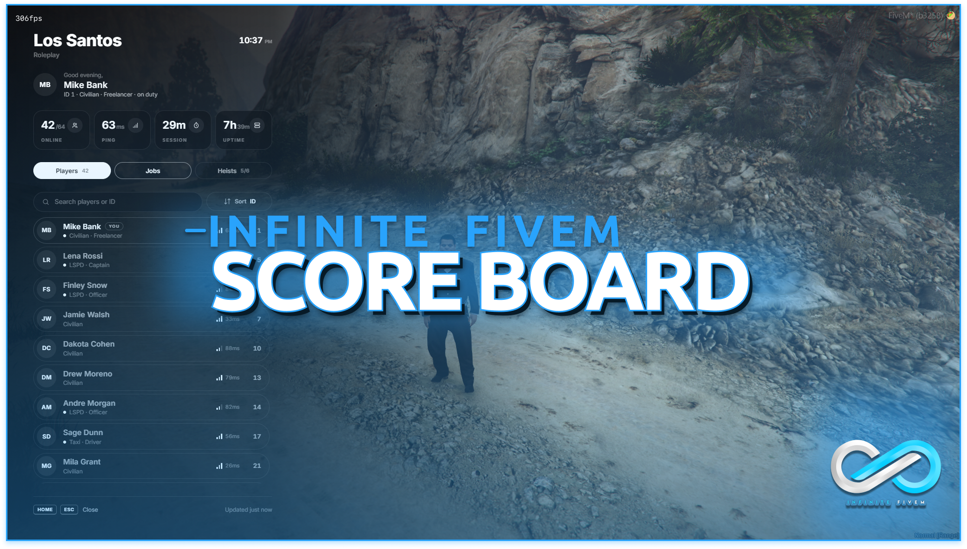 Score Board
