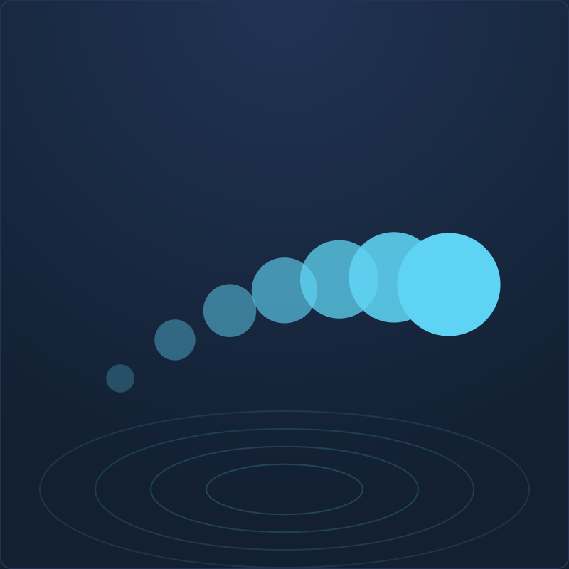 Particle trail