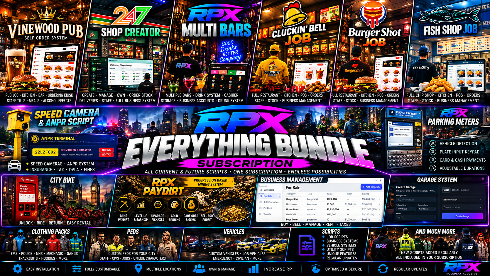 Everything Bundle Subscription