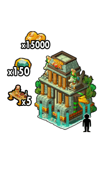 Gold Pack :  Nile