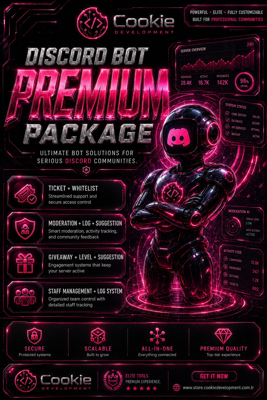 Discord Bot Premium Package — Information Only