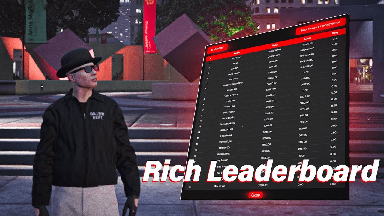 Richest Players Leaderboard