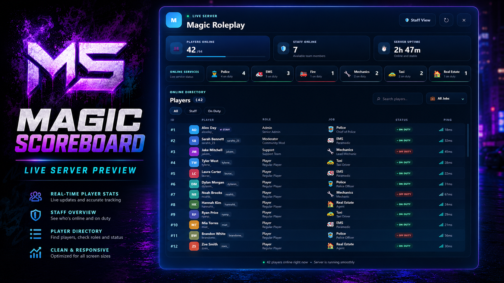 Magic Scoreboard – Open Source