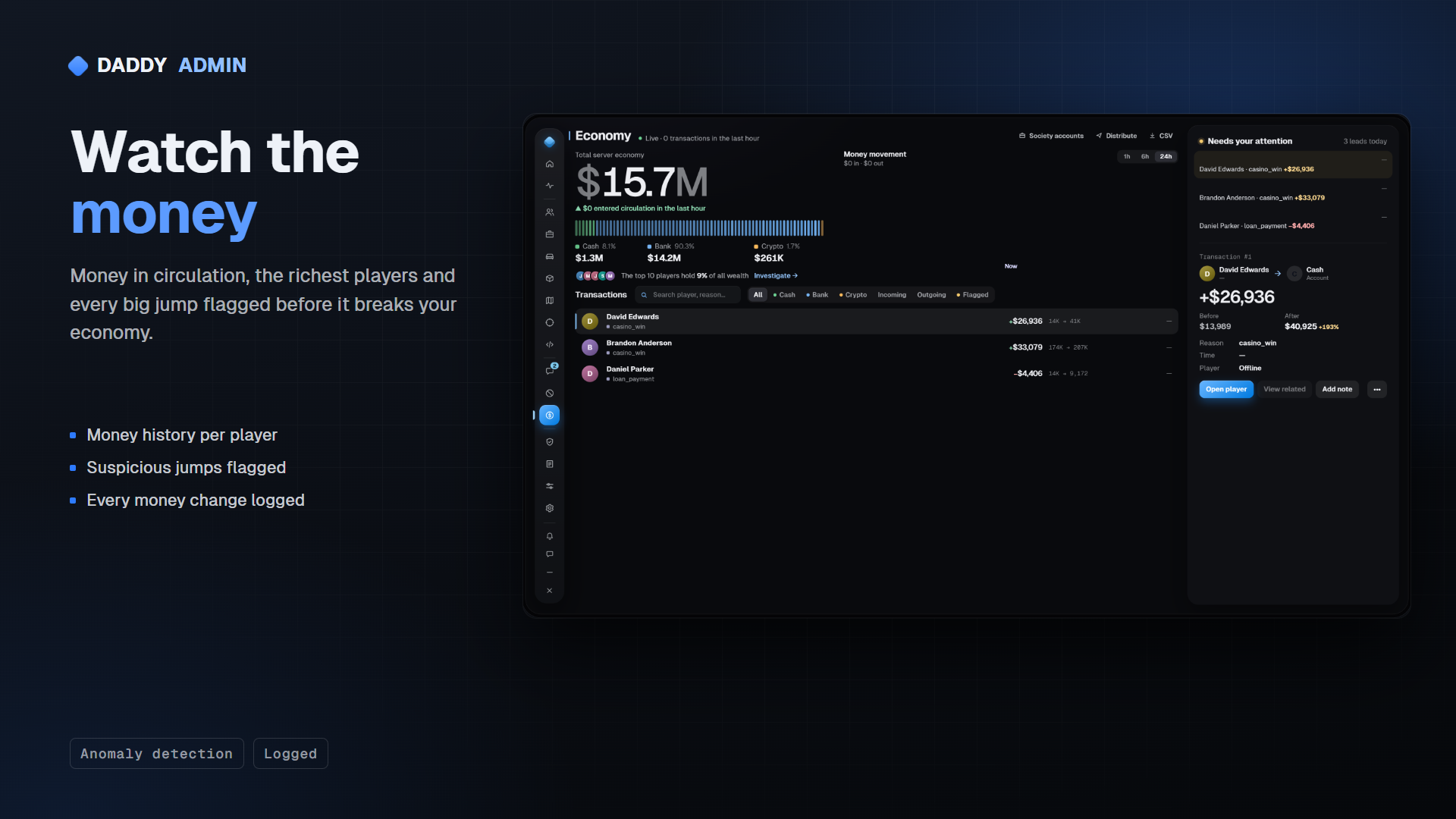 Admin Panel - 6