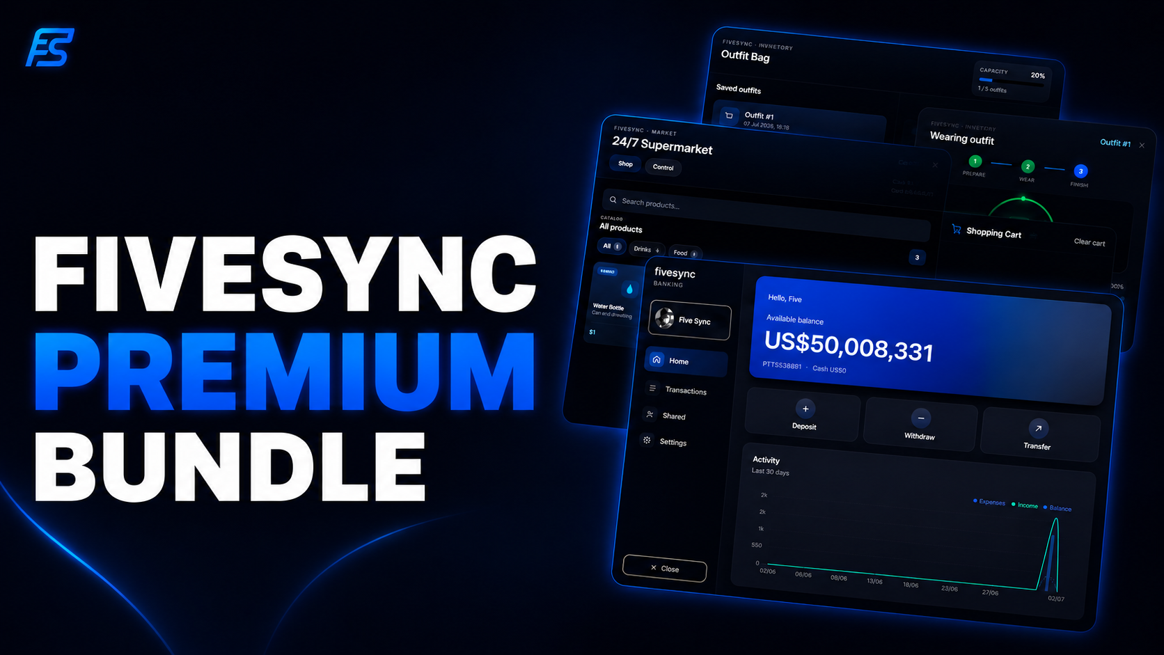 FiveSync Premium Bundle