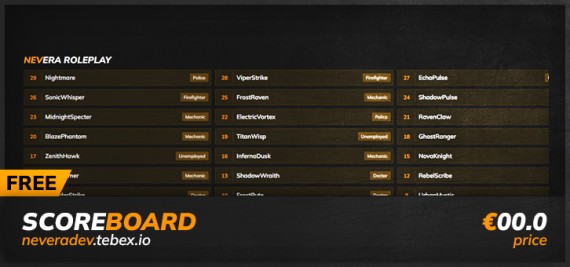 [ESX] Scoreboard