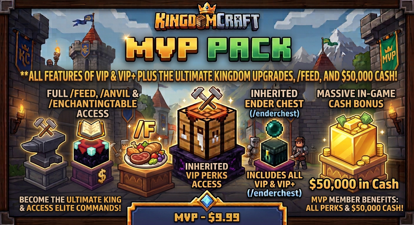 MVP
