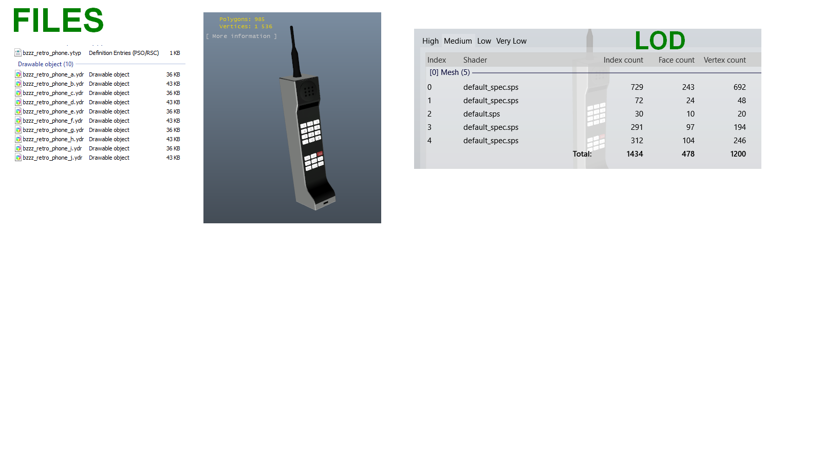 Retro phone