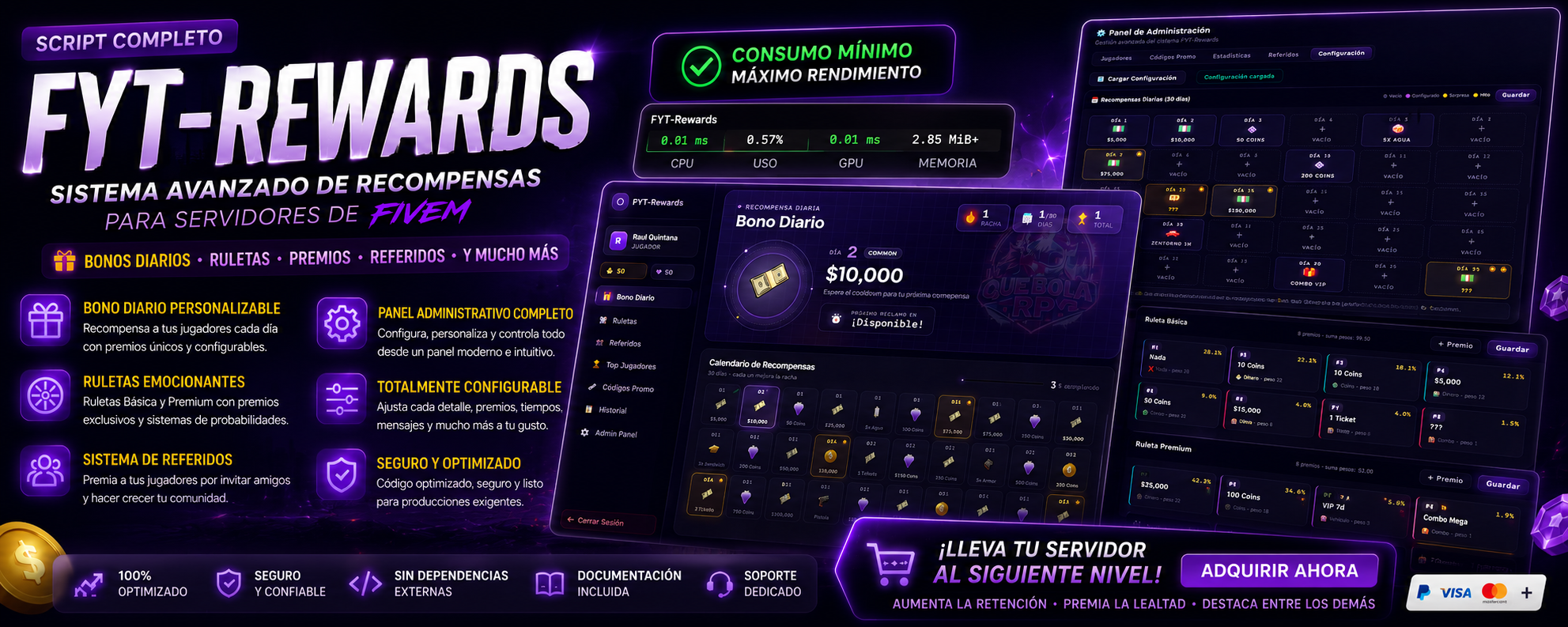 FYT-REWARDS