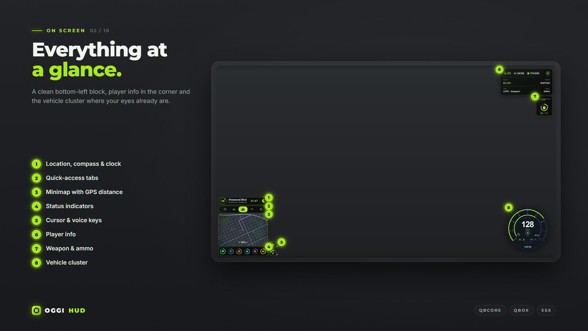 Oggi HUD | Customizable FiveM HUD for QBCore, Qbox & ESX