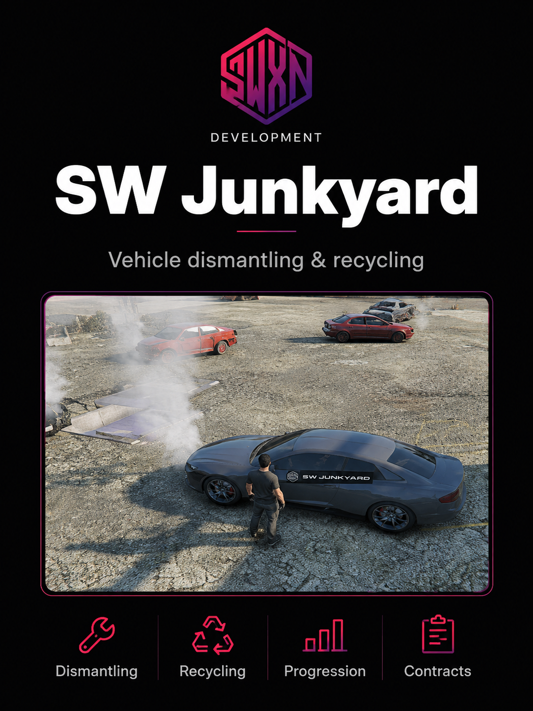SW Junkyard | Advanced Vehicle Dismantling & Recycling