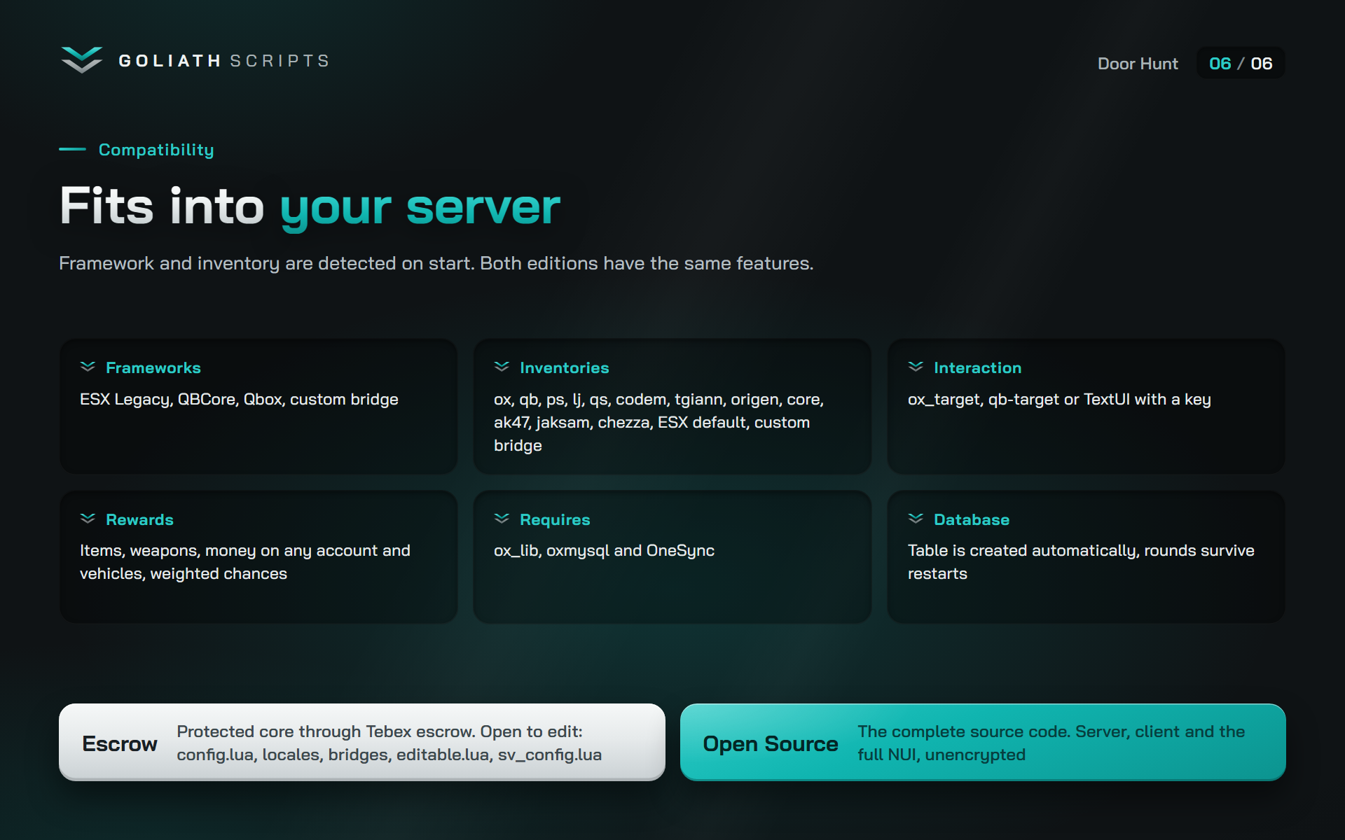 OPEN - Door Hunt FiveM script, screenshot 6