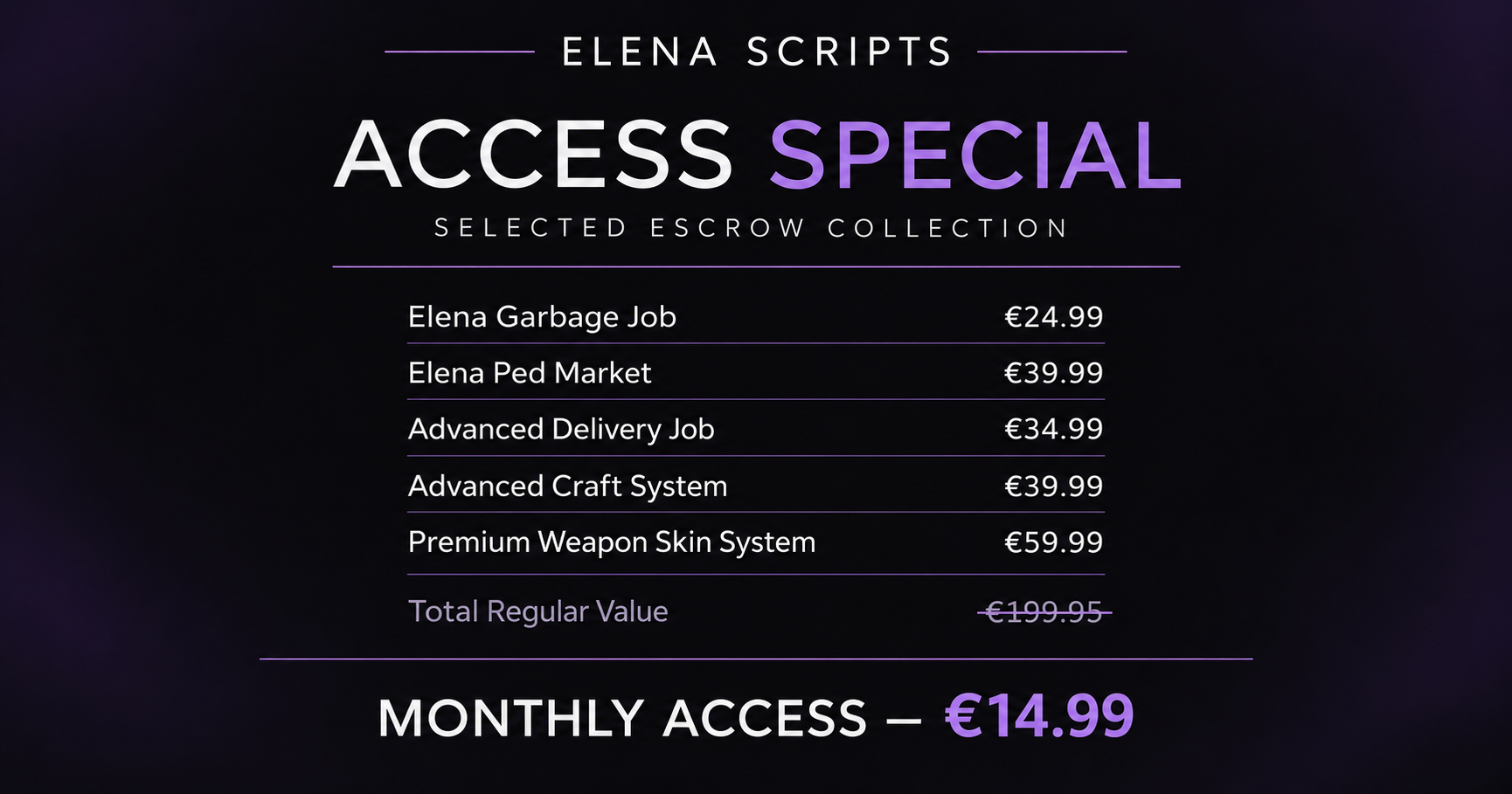 Elena Scripts Access Special – 5 Escrow Scripts