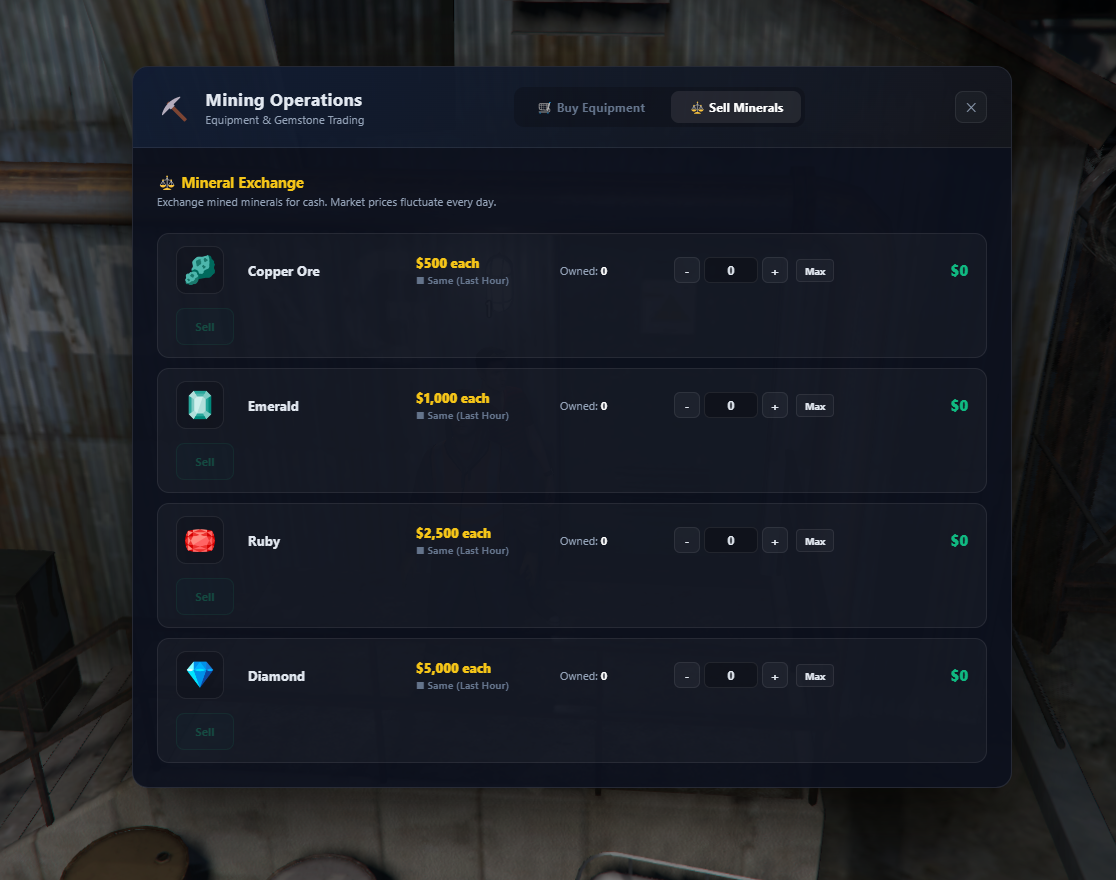Advanced Dynamic Mining System