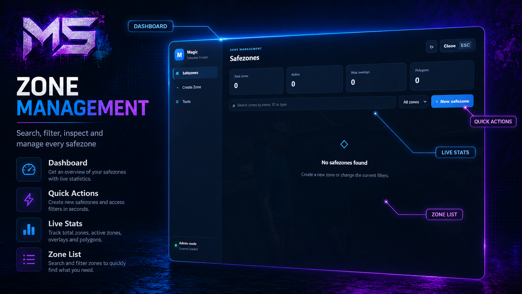 Magic Safezone Creator – Open Source