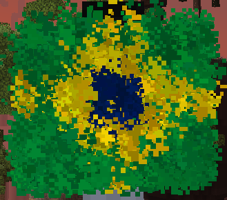 Cosmético - [ALAS BRASIL]