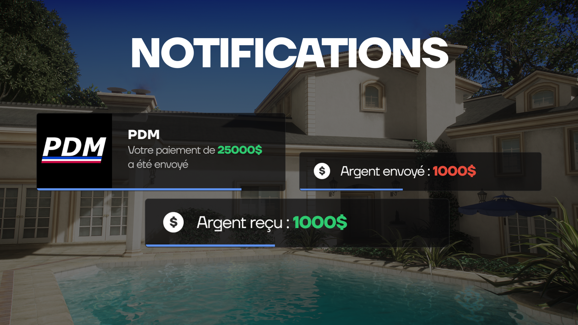 Notifications