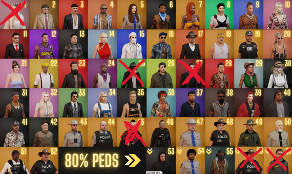 Unique Ped